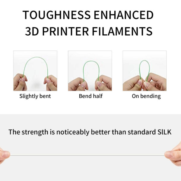 Filamento PETG Verde 1.75mm para Impresora 3D