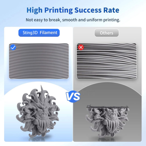 Filamento PLA 1kg para Impresora 3D