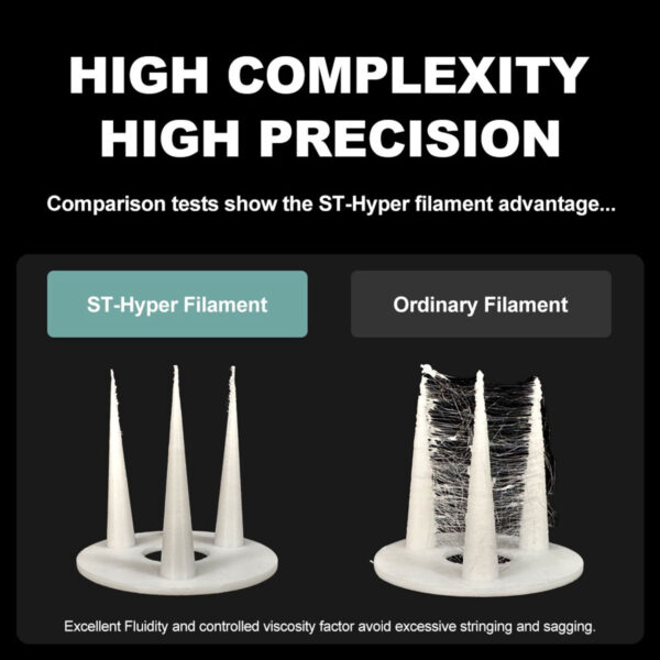 Filamento PLA HYPER 1.75mm para Impresoras 3D