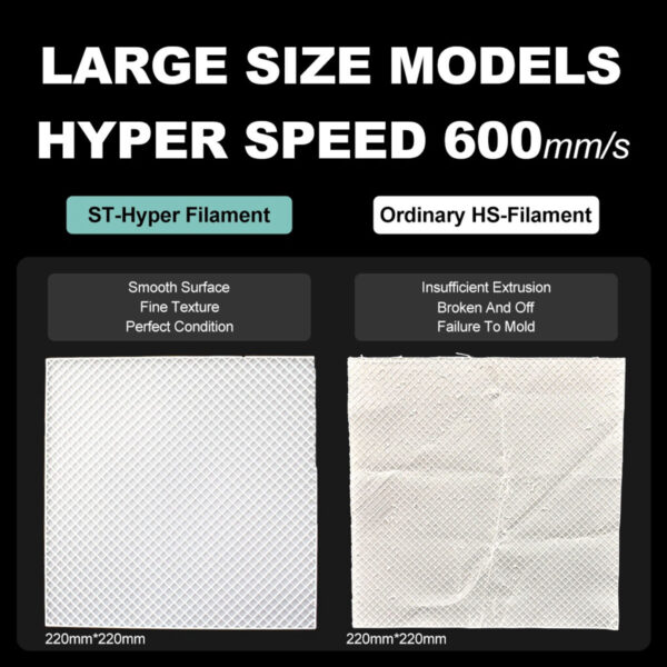 Filamento PLA Plus 1.75mm Rápido y Preciso 1KG