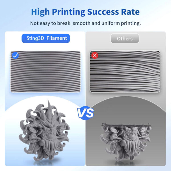 Filamento PLA Silk para Impresión 3D