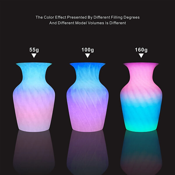 Filamento PLA Luminiscente Arcoíris 1.75mm 1KG