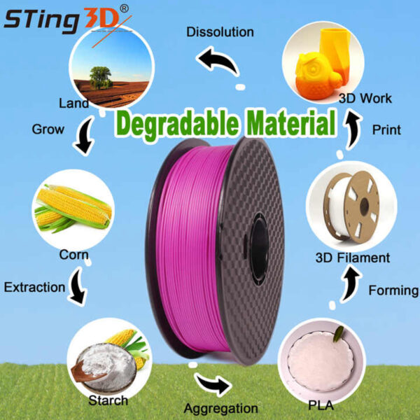 Filamento PLA Seda Macaron 1.75mm para Impresora 3D